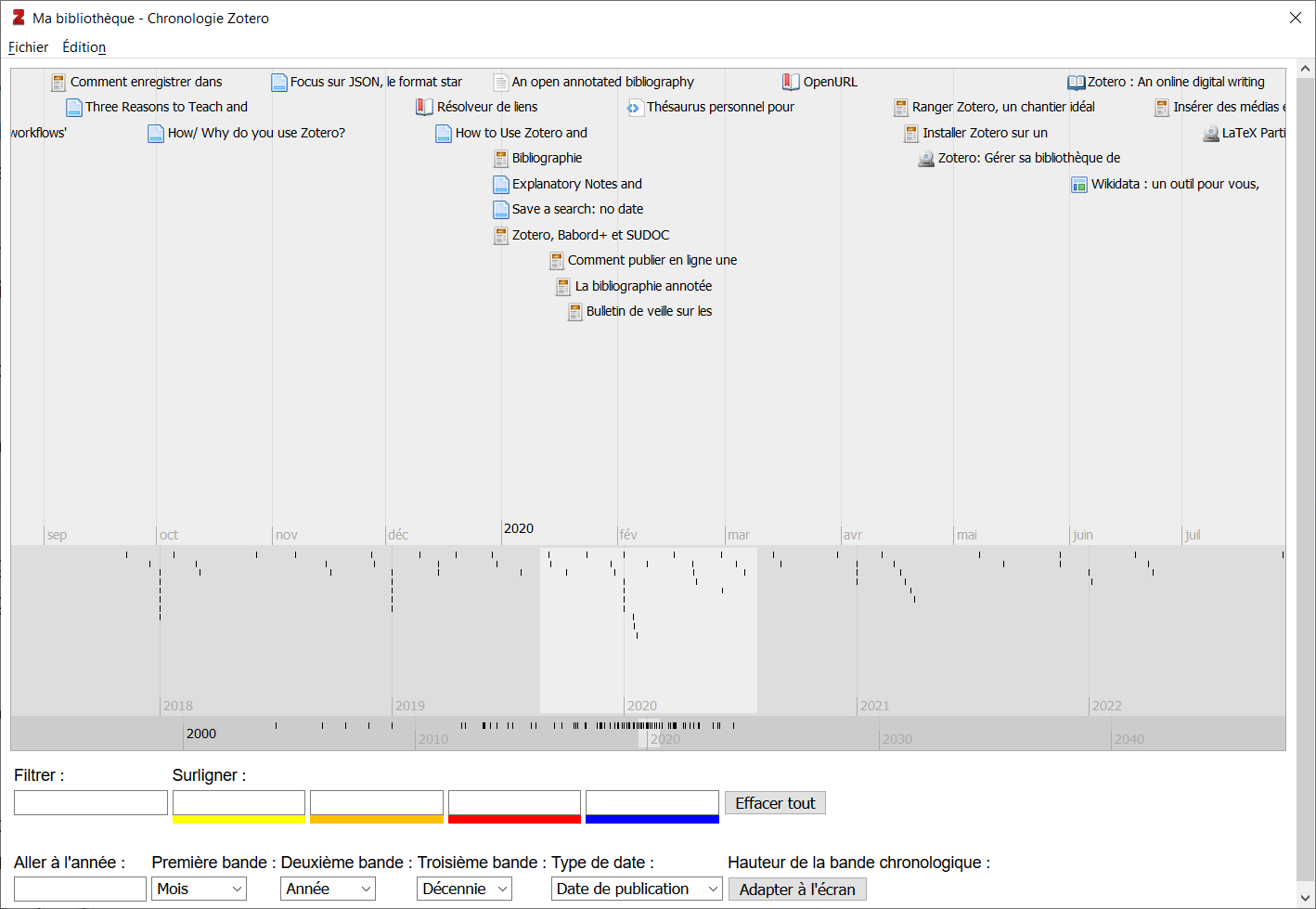 Vue d'ensemble d'une chronologie