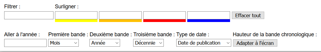 Focus sur les paramètres et les outils d'une chronologie